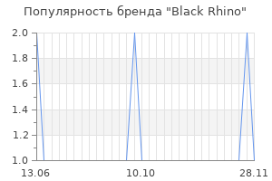 Популярность бренда black rhino