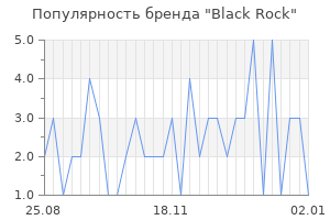 Популярность бренда black rock