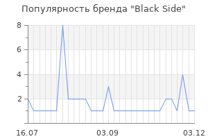 Популярность бренда black side