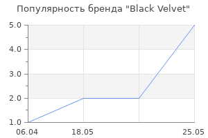 Популярность бренда Black Velvet