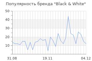 Популярность бренда black white