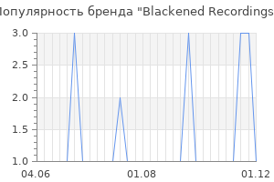 Популярность бренда blackened recordings