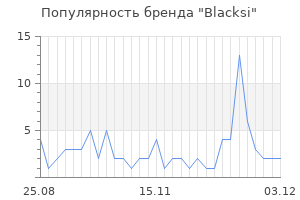 Популярность бренда blacksi
