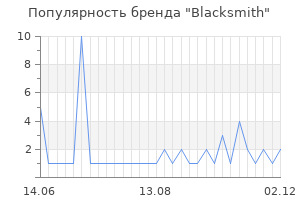 Популярность бренда blacksmith
