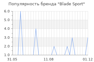 Популярность бренда blade sport