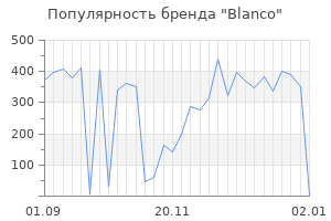 Популярность бренда blanco