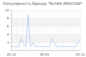 Популярность бренда blank moscow