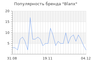 Популярность бренда blanx