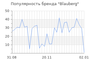 Популярность бренда blauberg