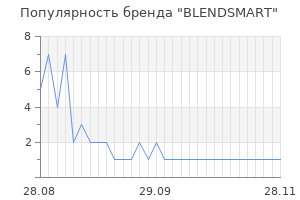 Популярность бренда blendsmart