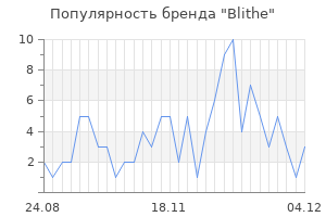 Популярность бренда blithe
