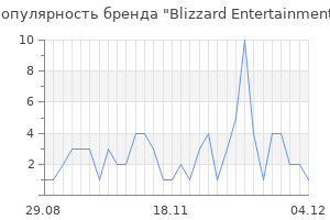 Популярность бренда blizzard entertainment
