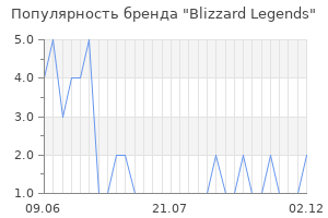 Популярность бренда Blizzard Legends