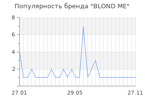 Популярность бренда blond me
