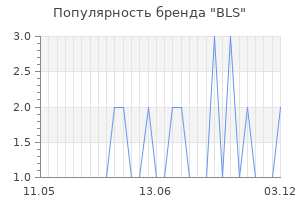 Популярность бренда bls
