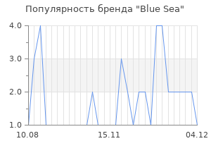 Популярность бренда blue sea