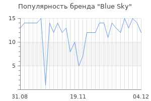 Популярность бренда blue sky