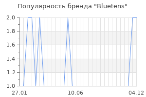Популярность бренда bluetens