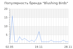 Популярность бренда Blushing Birds