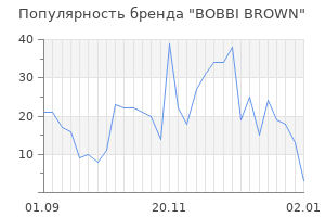 Популярность бренда bobbi brown