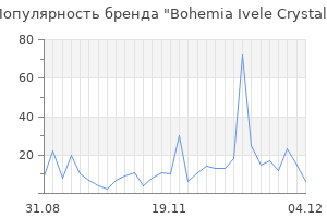 Популярность бренда bohemia ivele crystal