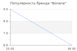 Популярность бренда Bonana