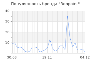 Популярность бренда bonpoint