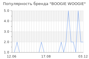 Популярность бренда boogie woogie