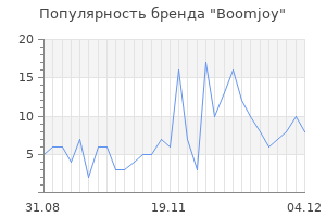 Популярность бренда boomjoy