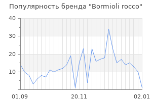 Популярность бренда bormioli rocco