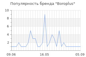 Популярность бренда boroplus