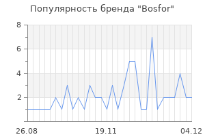 Популярность бренда bosfor
