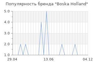 Популярность бренда boska holland