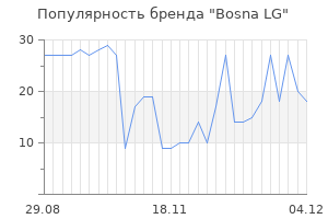 Популярность бренда bosna lg