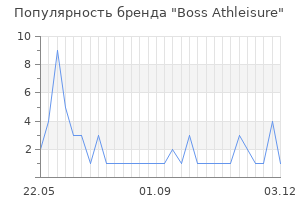 Популярность бренда boss athleisure
