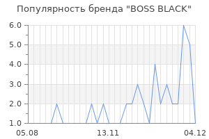 Популярность бренда boss black