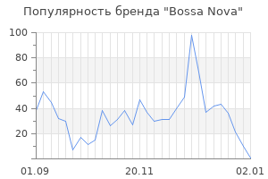 Популярность бренда bossa nova