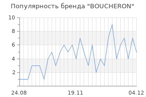 Популярность бренда boucheron