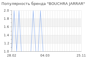 Популярность бренда bouchra jarrar