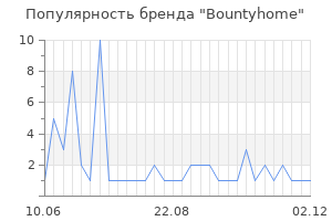 Популярность бренда bountyhome