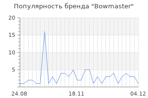 Популярность бренда bowmaster