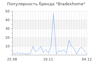 Популярность бренда Bradexhome
