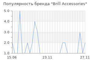 Популярность бренда brill accessories