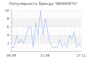Популярность бренда brimarts