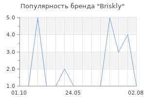 Популярность бренда Briskly