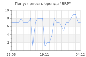 Популярность бренда brp
