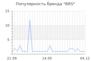 Популярность бренда brs