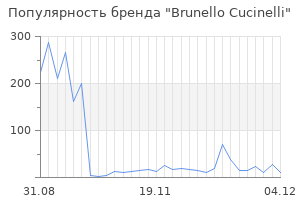 Популярность бренда brunello cucinelli