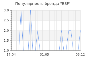 Популярность бренда bsf