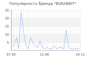Популярность бренда BSRABBIT